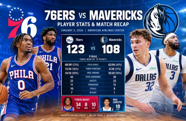 76ers vs dallas mavericks match player stats