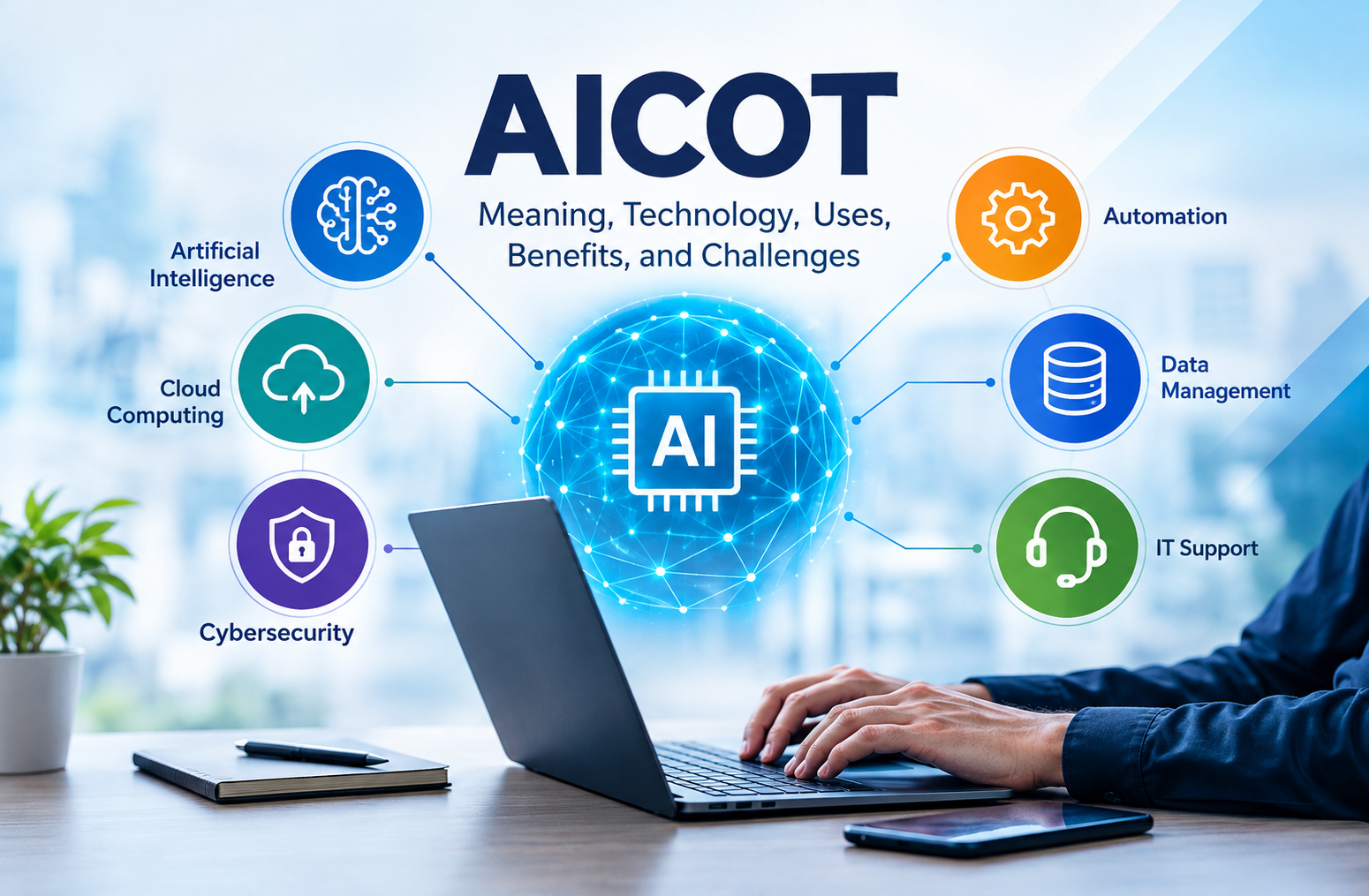 AICOT: Meaning, Technology, Uses, Benefits, and Challenges