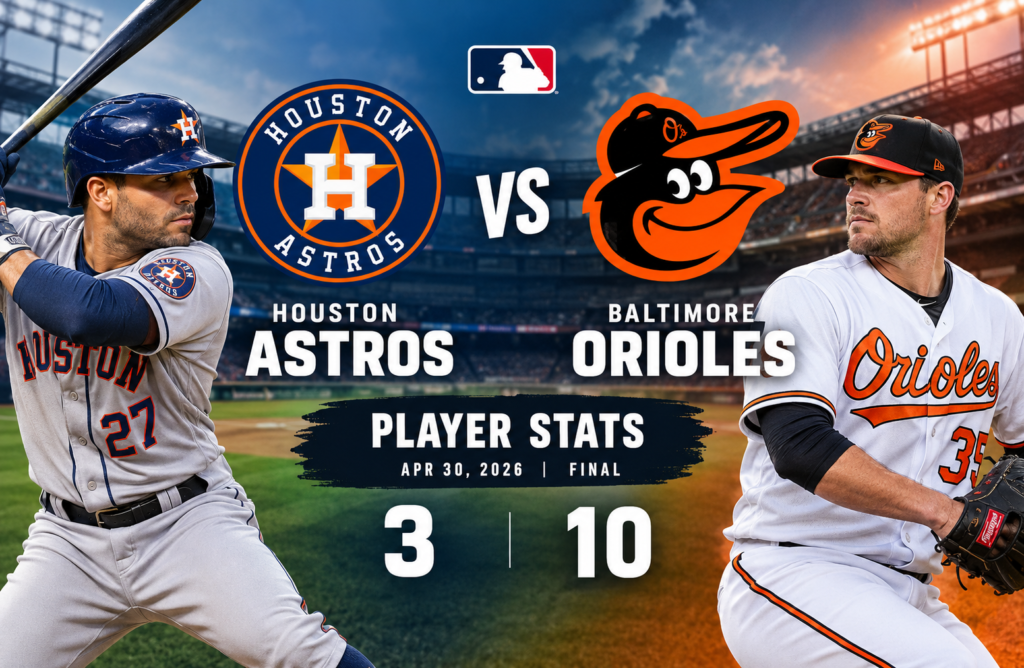 Houston Astros vs Baltimore Orioles Match Player Stats