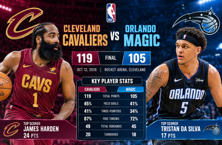 Cleveland Cavaliers vs Orlando Magic Match Player Stats