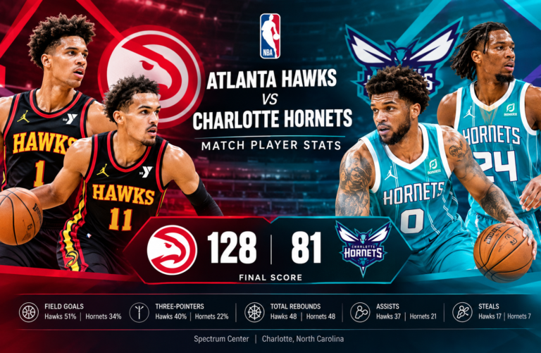 Atlanta Hawks vs Charlotte Hornets Match Player Stats