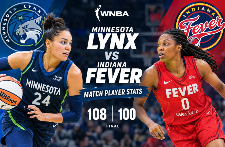 Minnesota Lynx vs Indiana Fever Match Player Stats