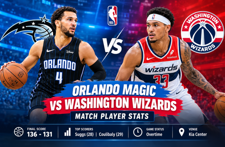 Orlando Magic vs Washington Wizards Match Player Stats