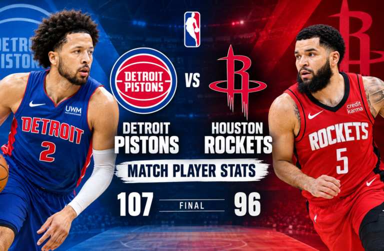 detroit pistons vs houston rockets match player stats