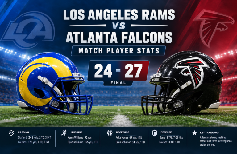 Los Angeles Rams vs Atlanta Falcons Match Player Stats
