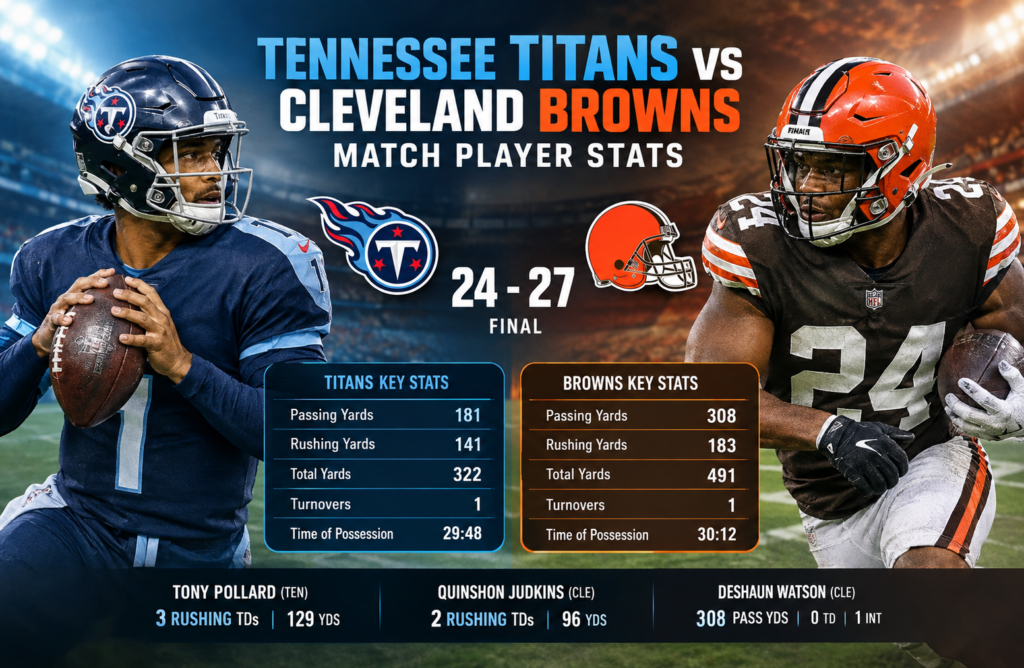 Tennessee Titans vs Cleveland Browns Match Player Stats