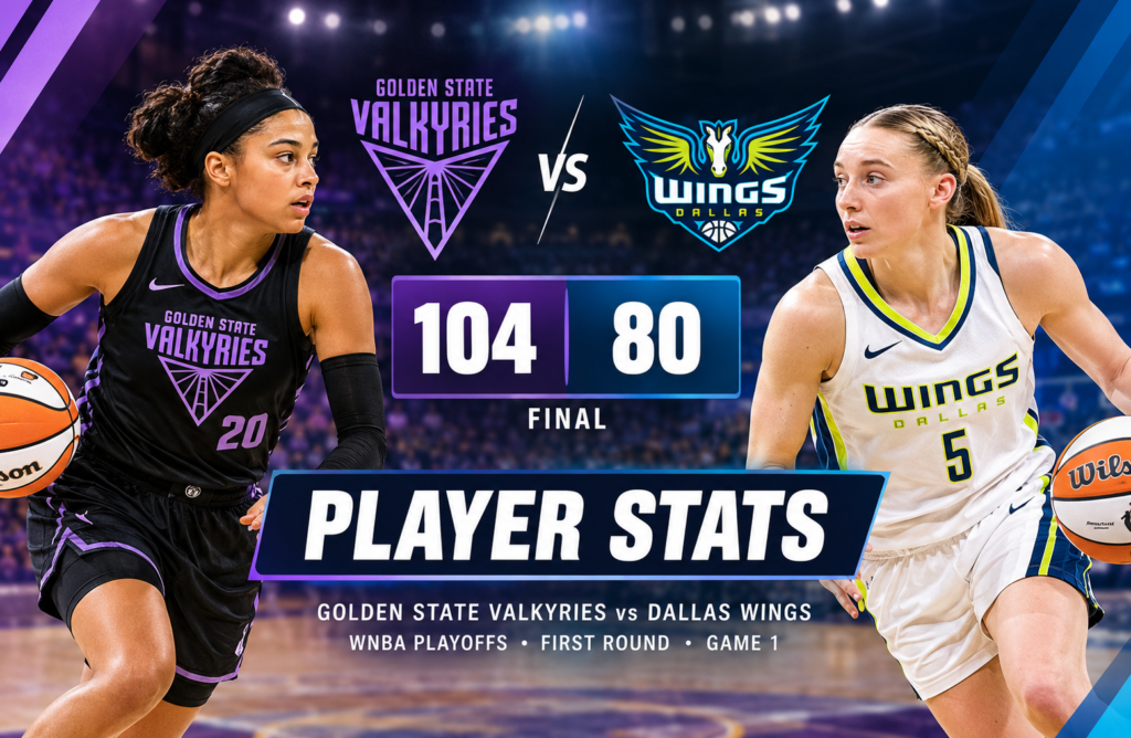 Golden State Valkyries vs Dallas Wings Match Player Stats