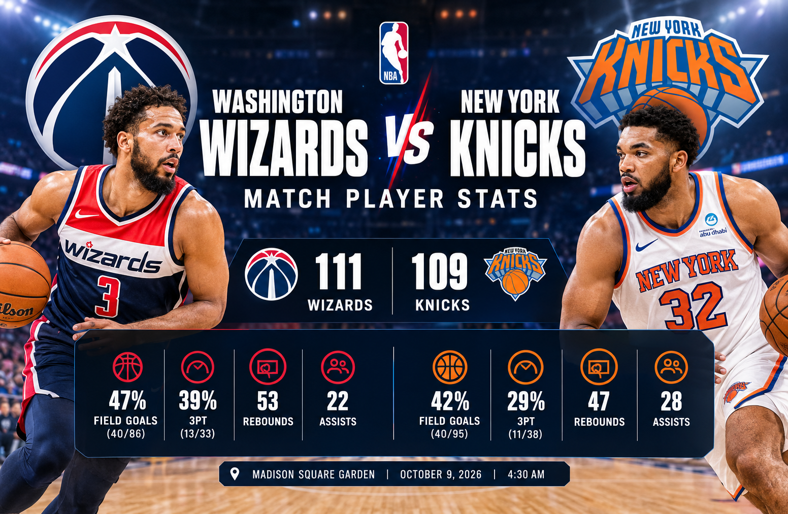 washington wizards vs knicks match player stats