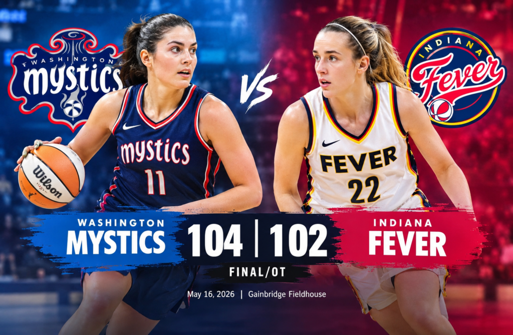 Washington Mystics vs Indiana Fever Match Player Stats