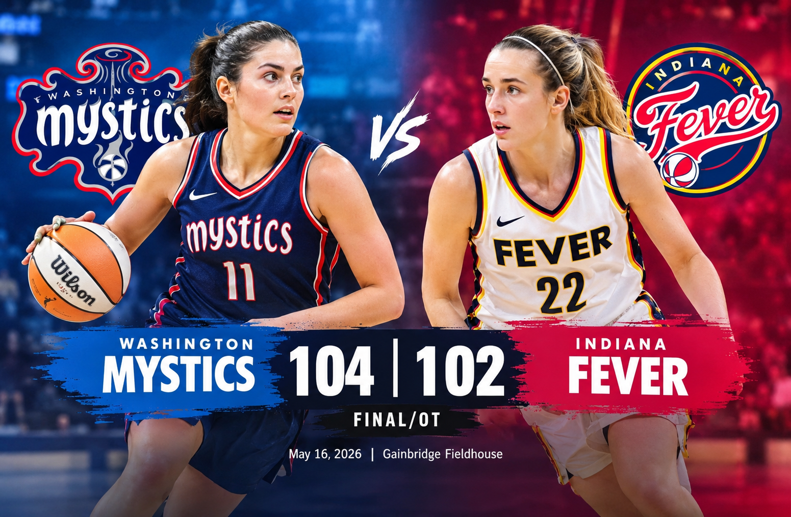 Washington Mystics vs Indiana Fever Match Player Stats