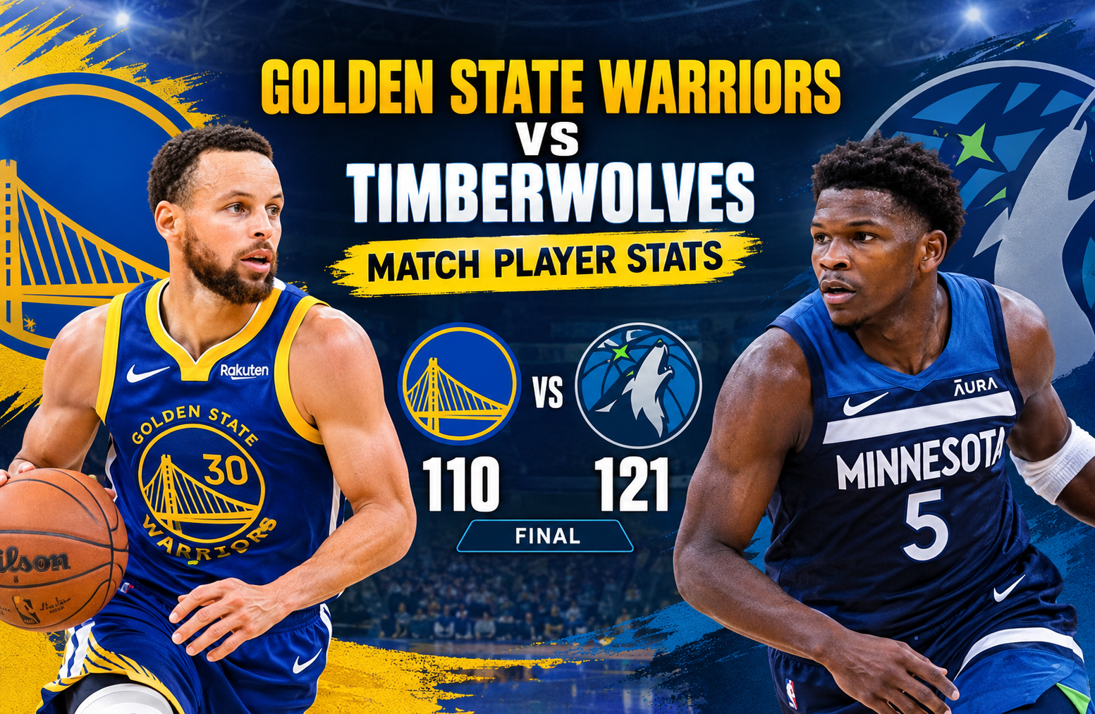 Golden State Warriors vs Timberwolves Match Player Stats