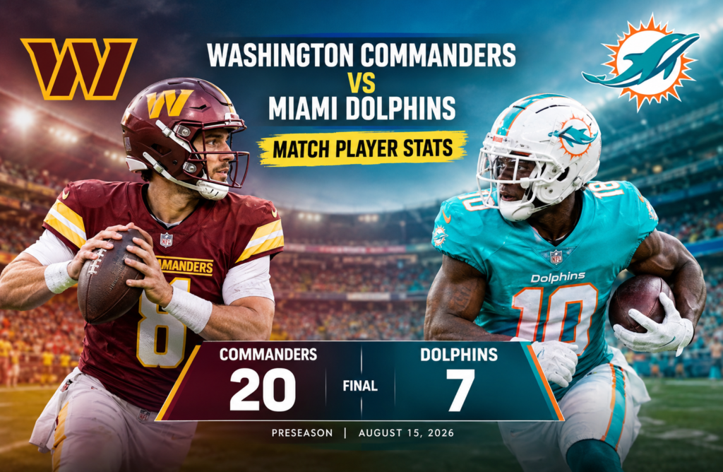 Washington Commanders vs Miami Dolphins Match Player Stats