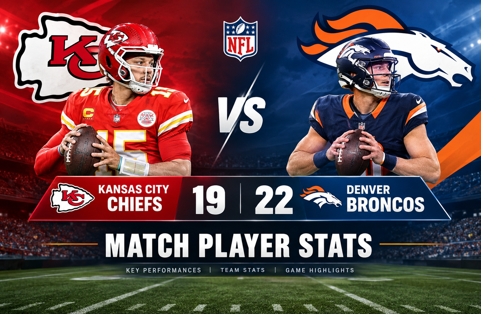 Kansas City Chiefs vs Denver Broncos Match Player Stats