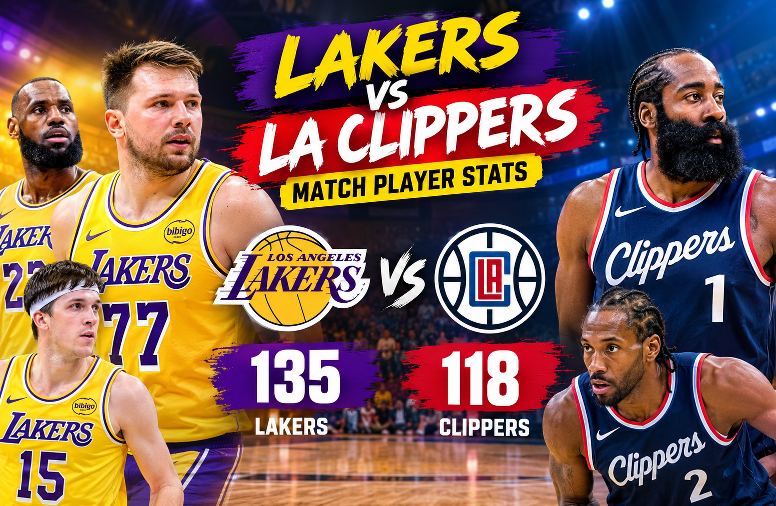 Lakers vs LA Clippers Match Player Stats