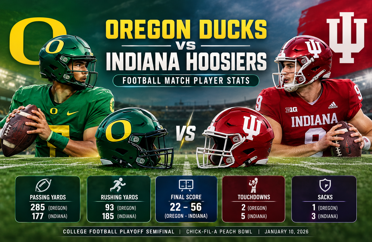 Oregon Ducks Football vs Indiana Hoosiers Football Match Player Stats