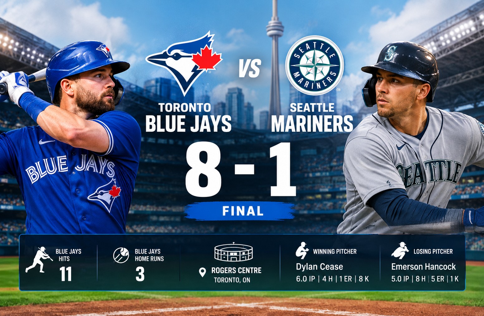 Toronto Blue Jays vs Seattle Mariners Match Player Stats